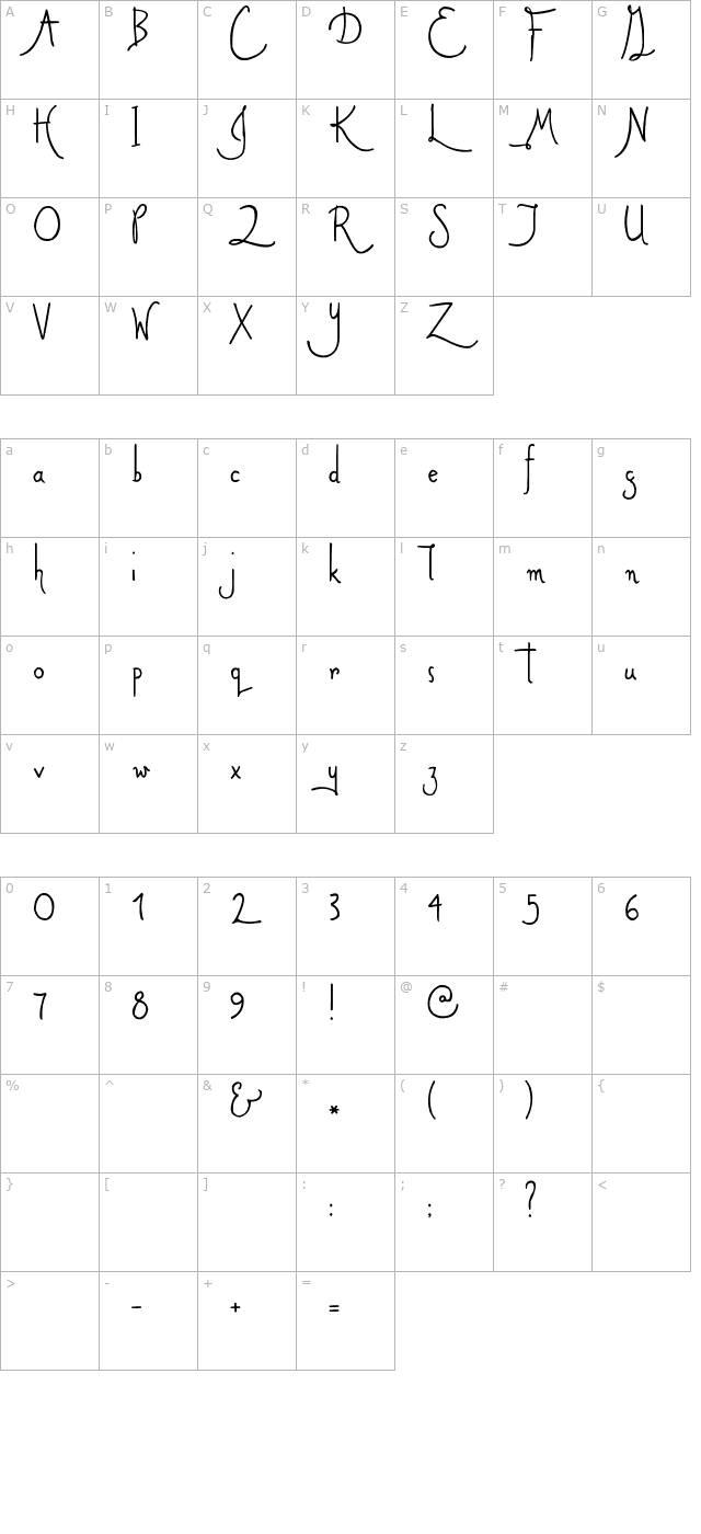 2Peas Masterpiece character map