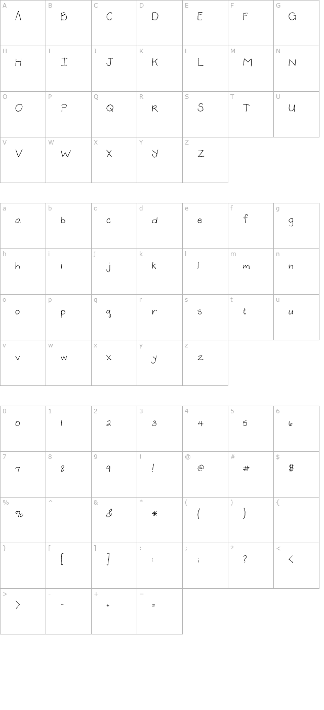 2peas-melissa character map