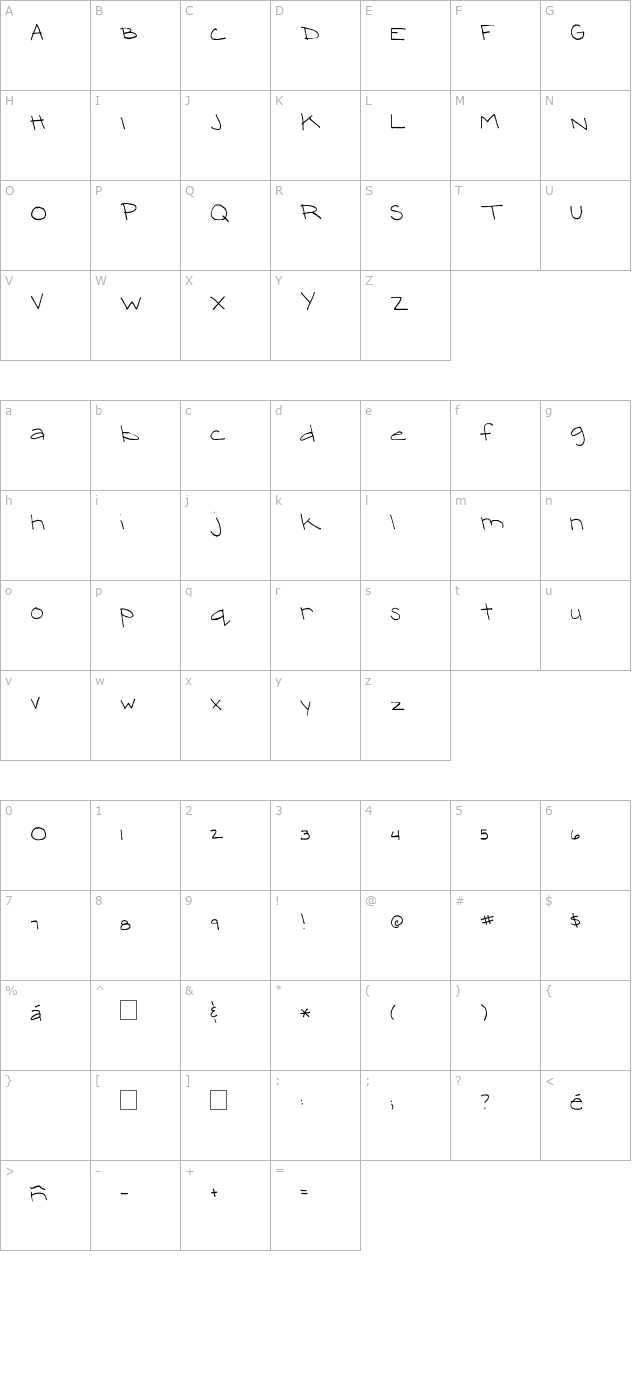 2peas-morgan character map