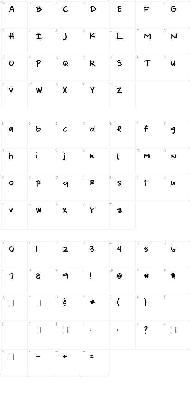 2Peas Nevermind character map