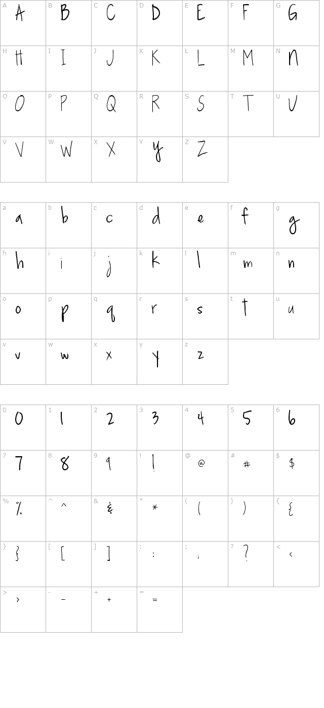 2Peas Notebook character map