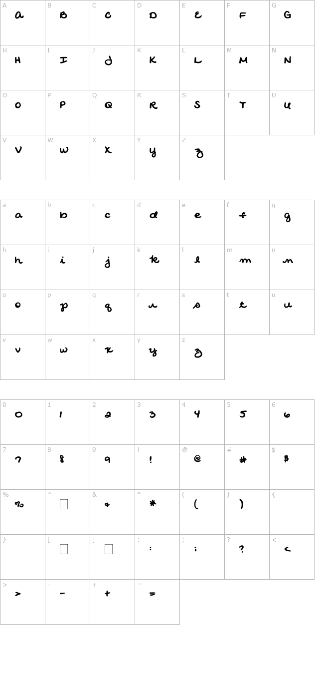 2Peas Oatmeal Cookie character map