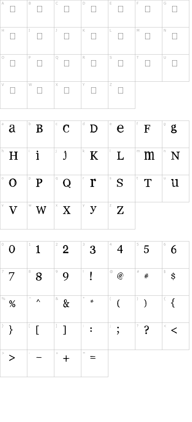 2peas-old-type character map