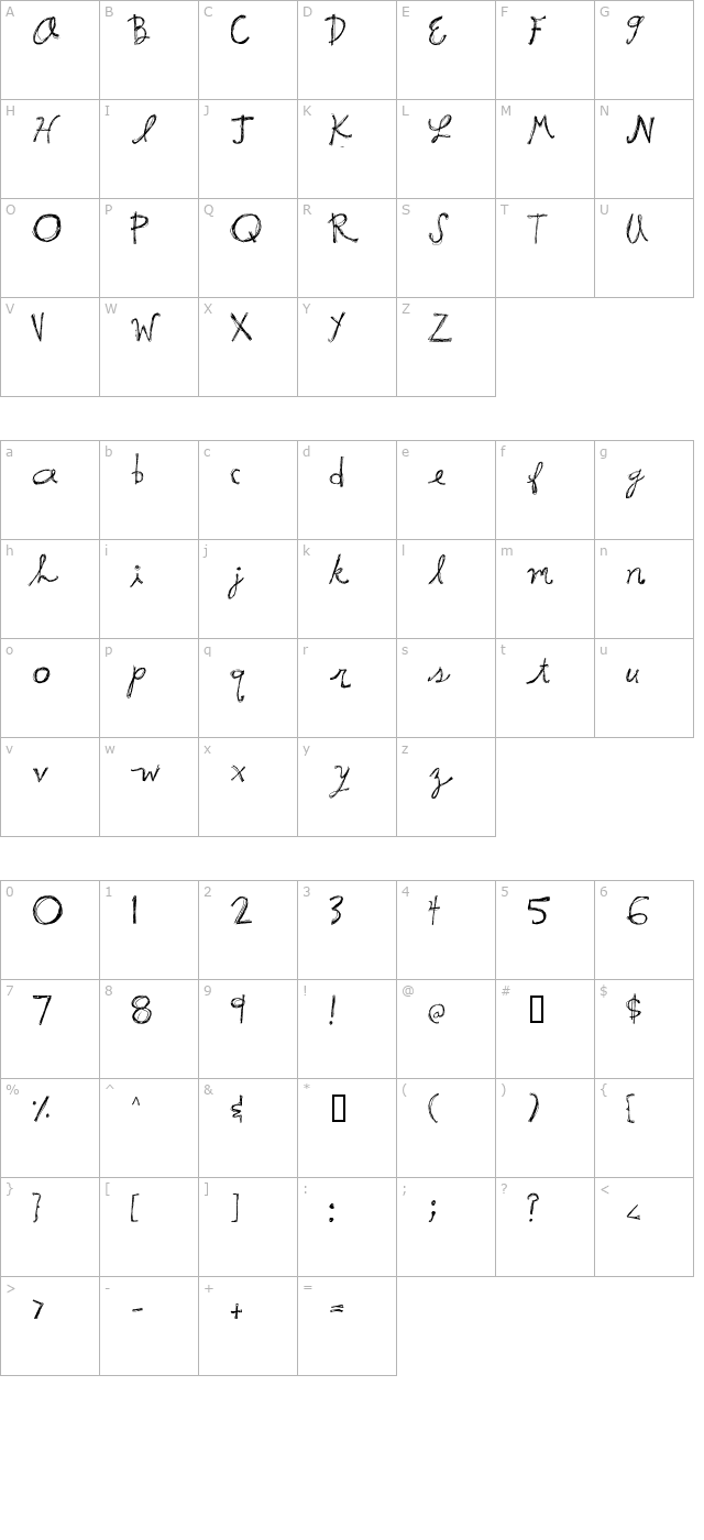 2peas-organic character map