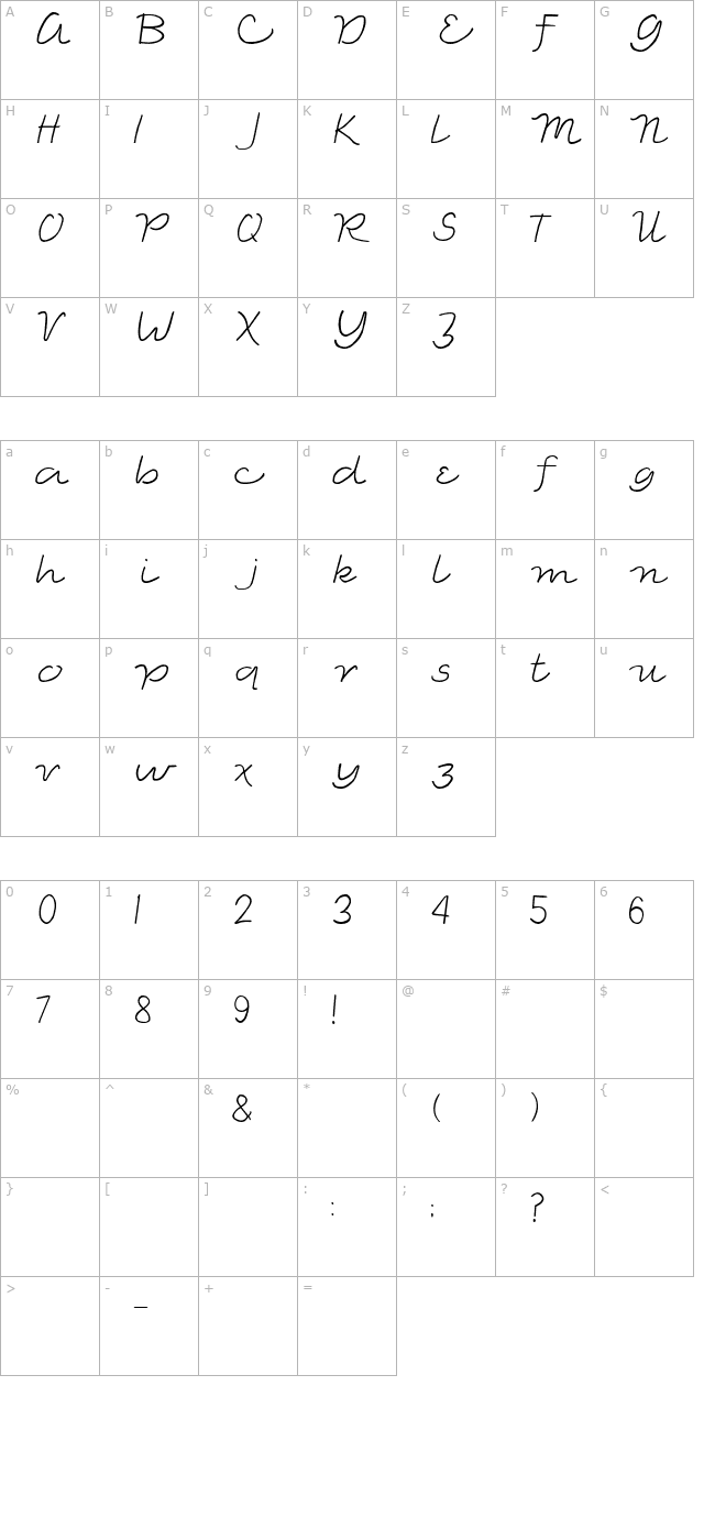 2peas-oscar character map