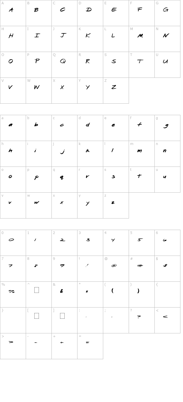 2Peas Paintbrush character map