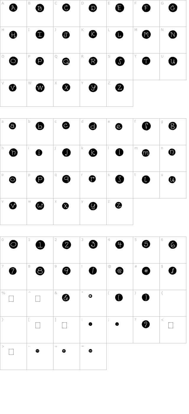 2peas-pancakes character map