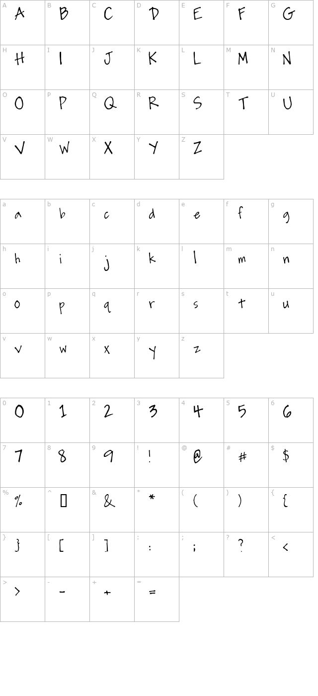 2peas-peachy-keen character map