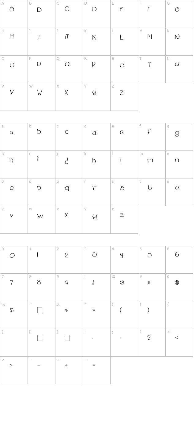 2peas-permanent-wave character map