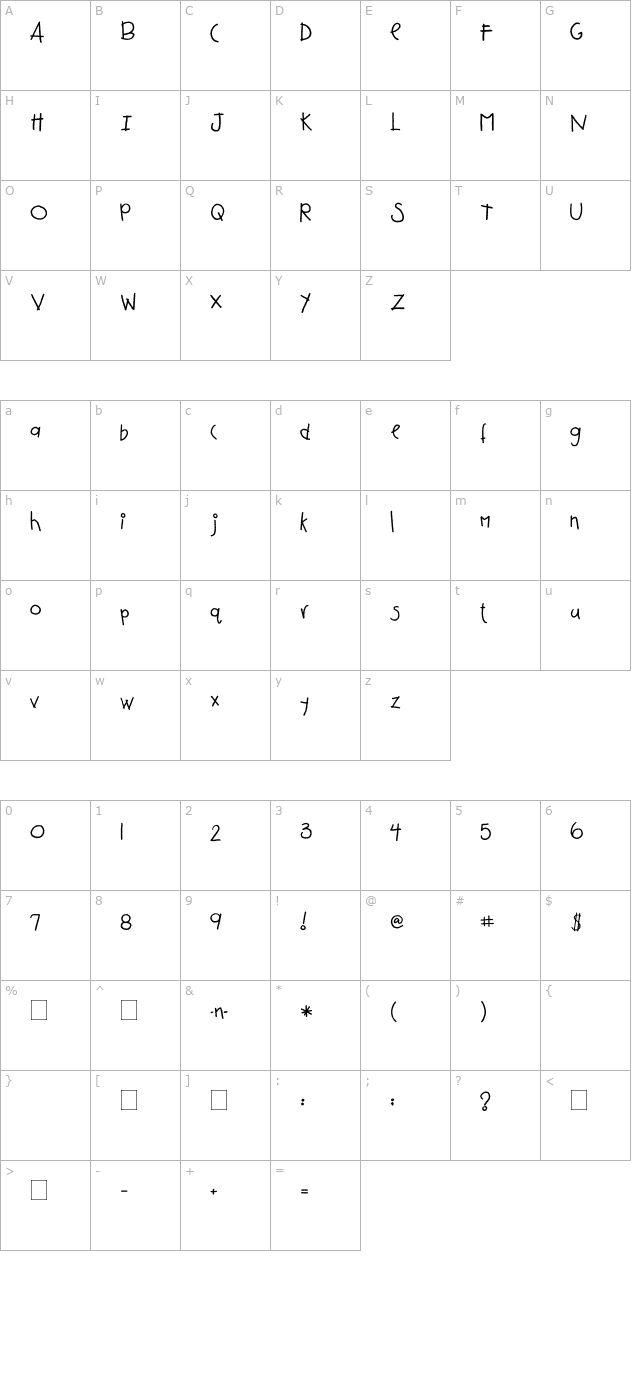 2Peas Picnic Basket character map