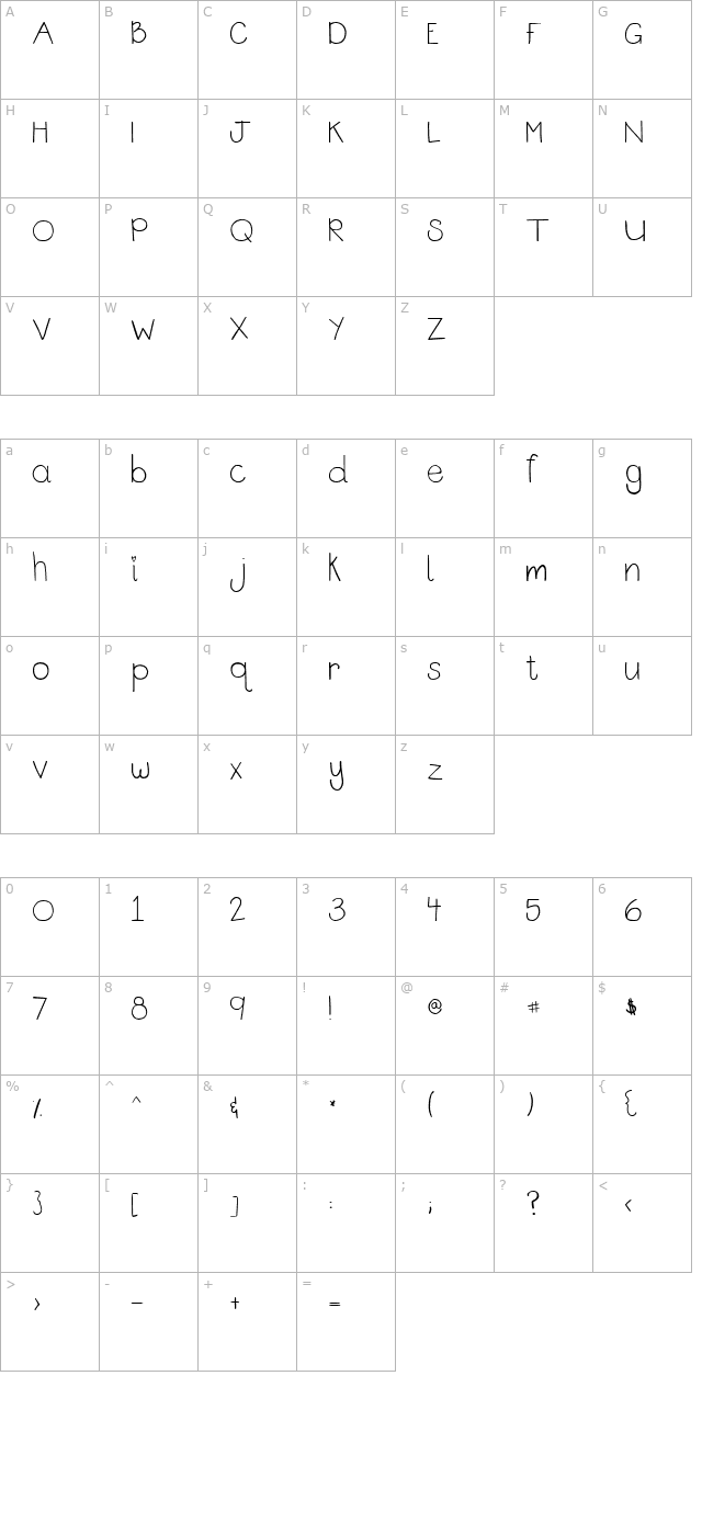 2Peas Precious One character map