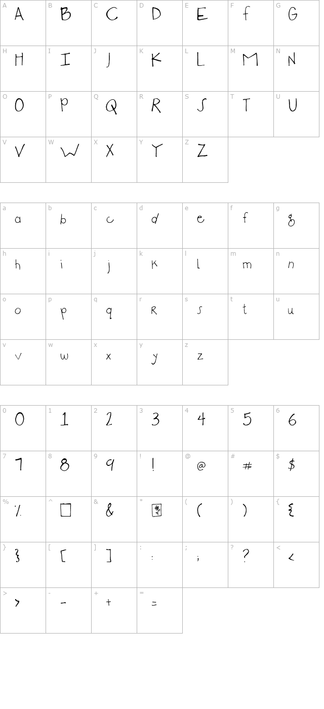 2Peas Primitive character map