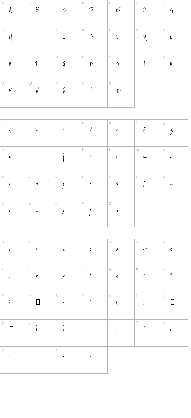 2peas-quick-wit character map