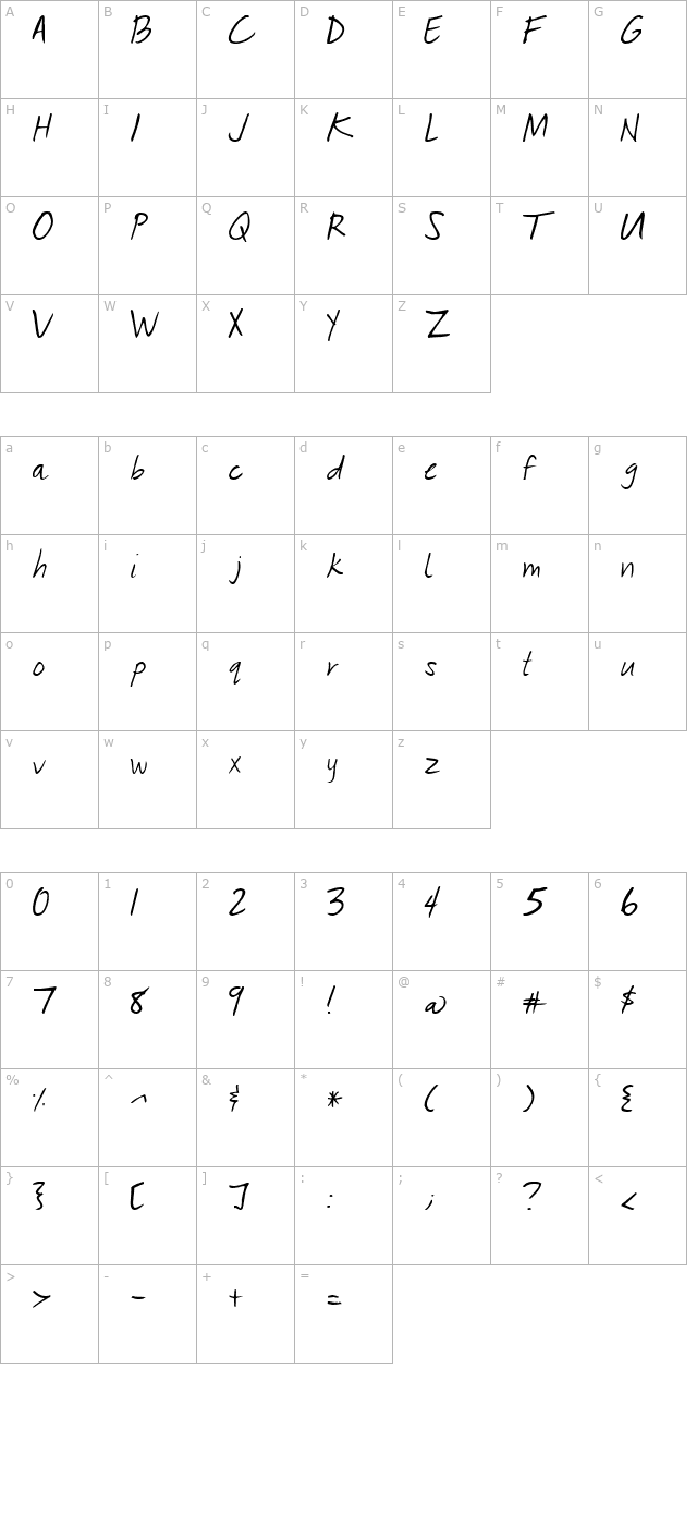 2peas-quick character map