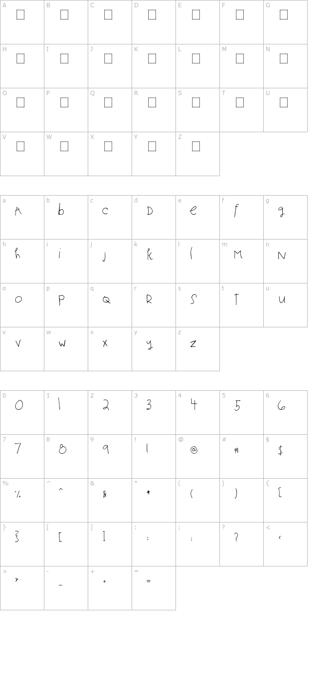 2peas-rainy-day character map