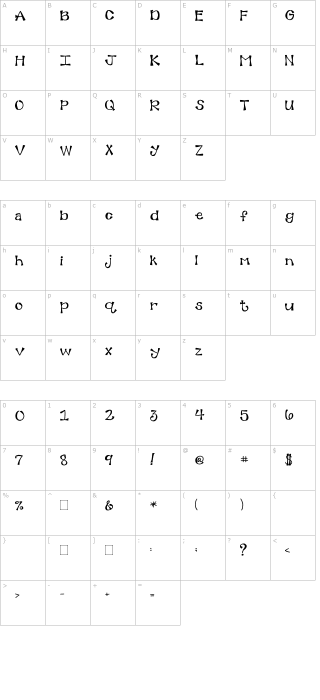 2peas-remote-control character map