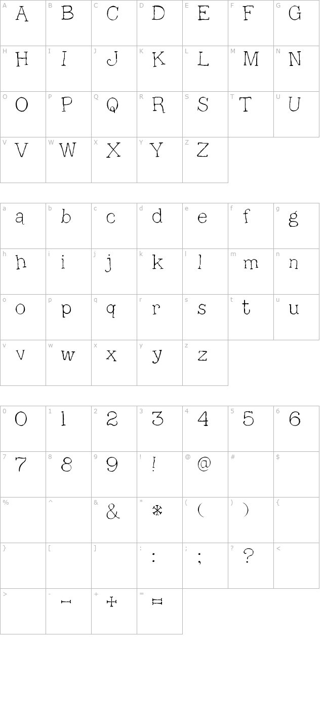 2Peas Rickety character map