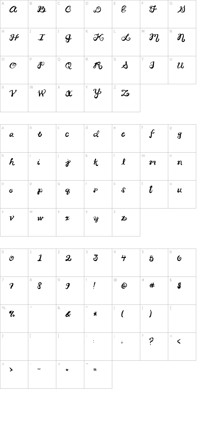 2Peas Ringlet character map