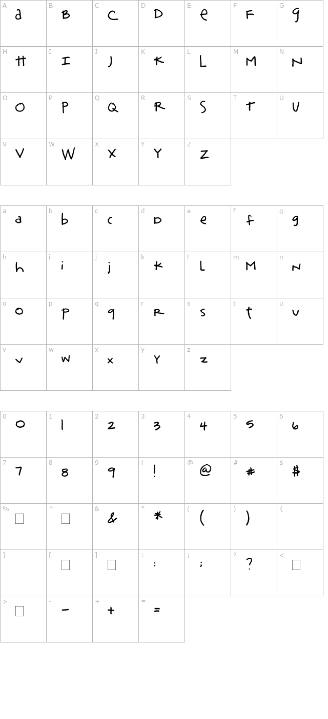 2peas-rock-star character map