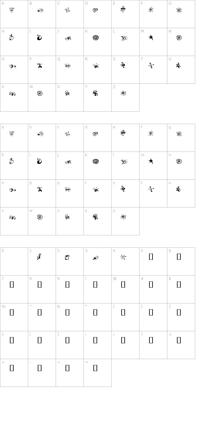 2Peas RP DangBats character map