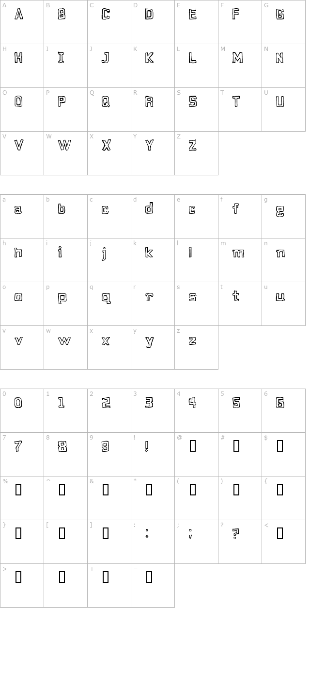 2Peas RP FolkStar character map