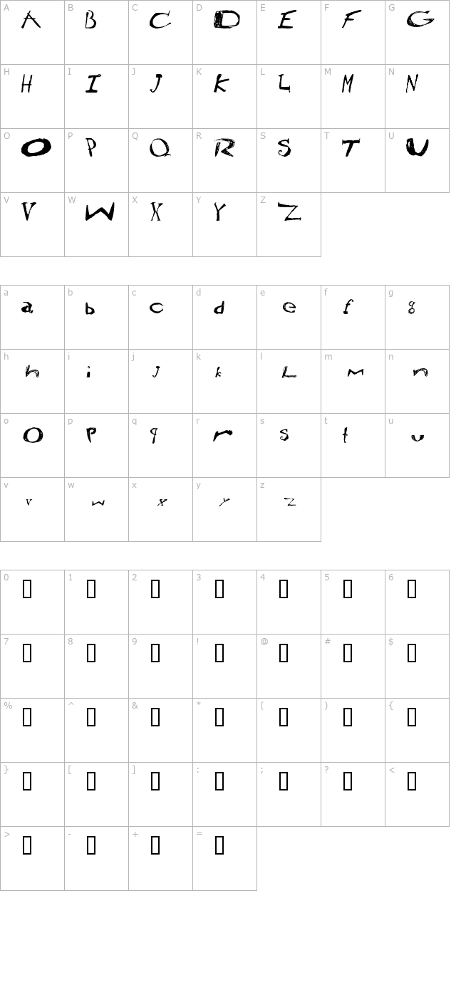 2peas-rp-kinfolk character map