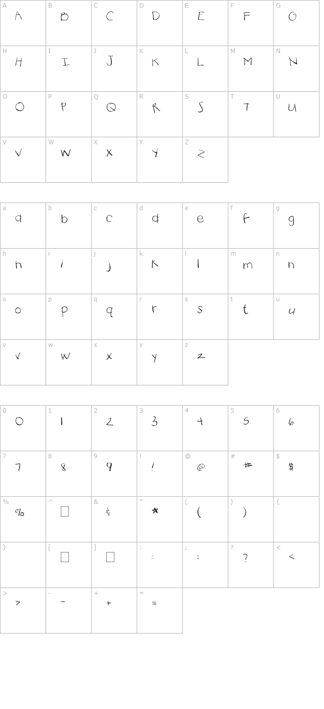 2peas-sandbox character map