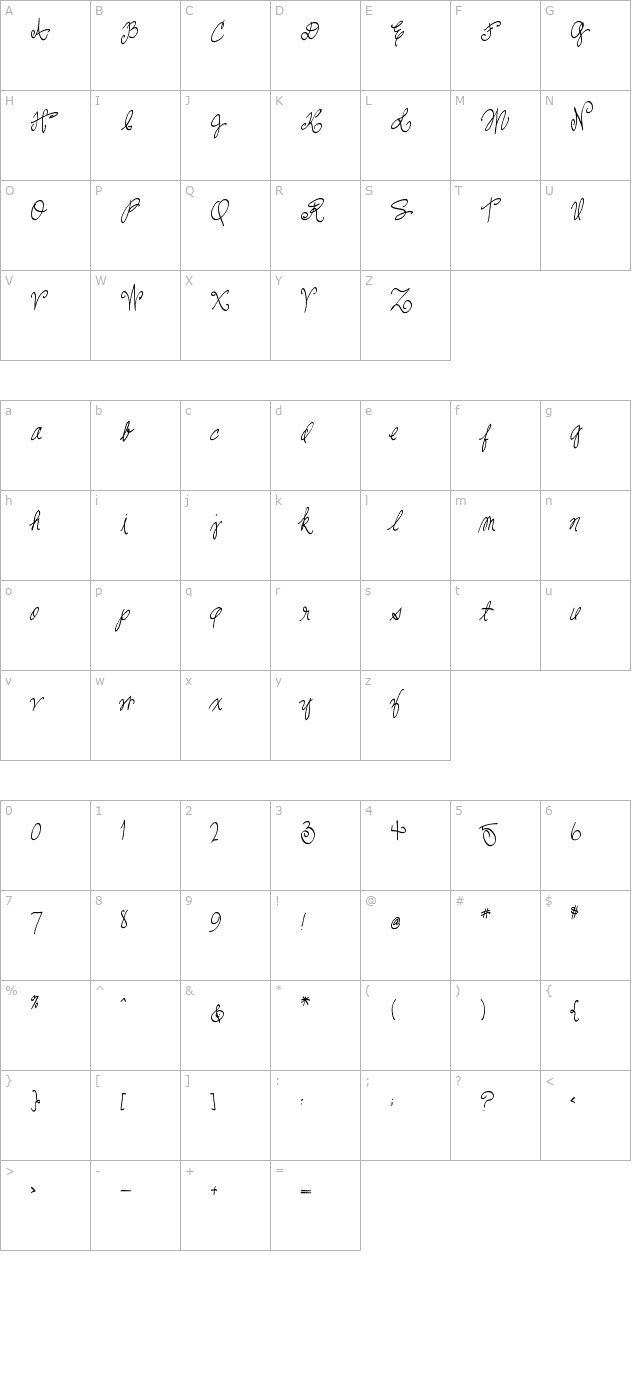 2peas-scented character map