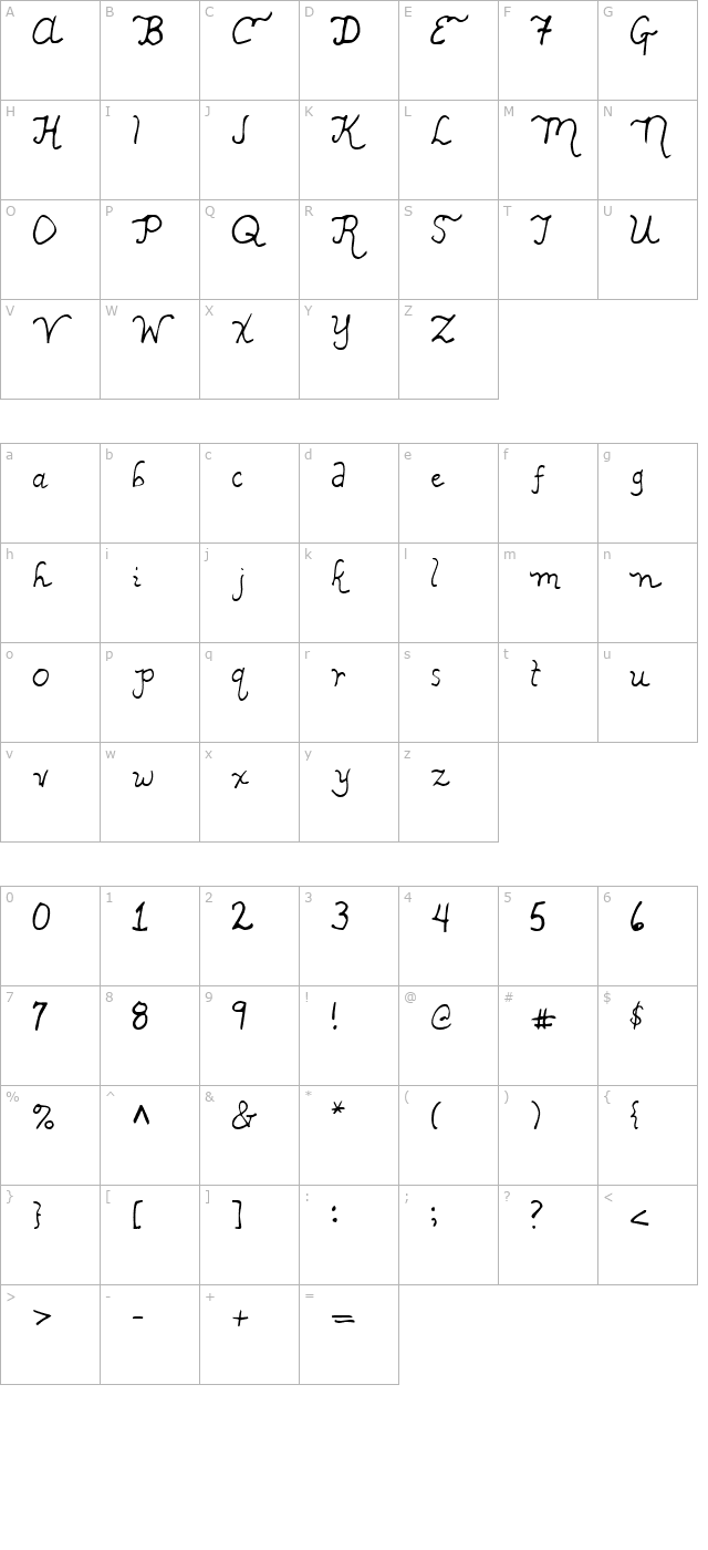 2peas-scripty-scoreboard character map