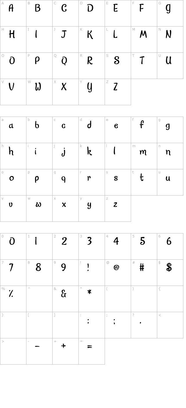 2peas-scrumptious character map