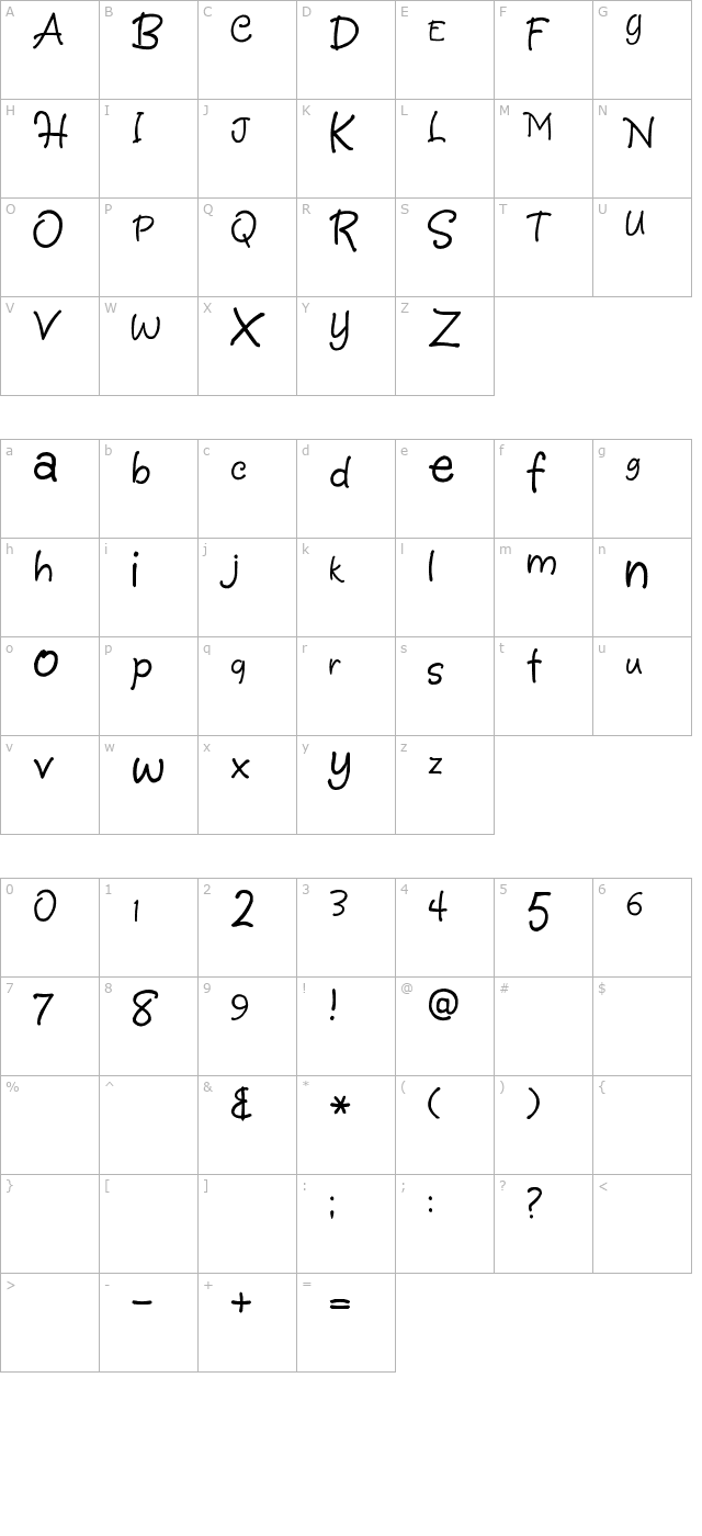 2peas-shake character map