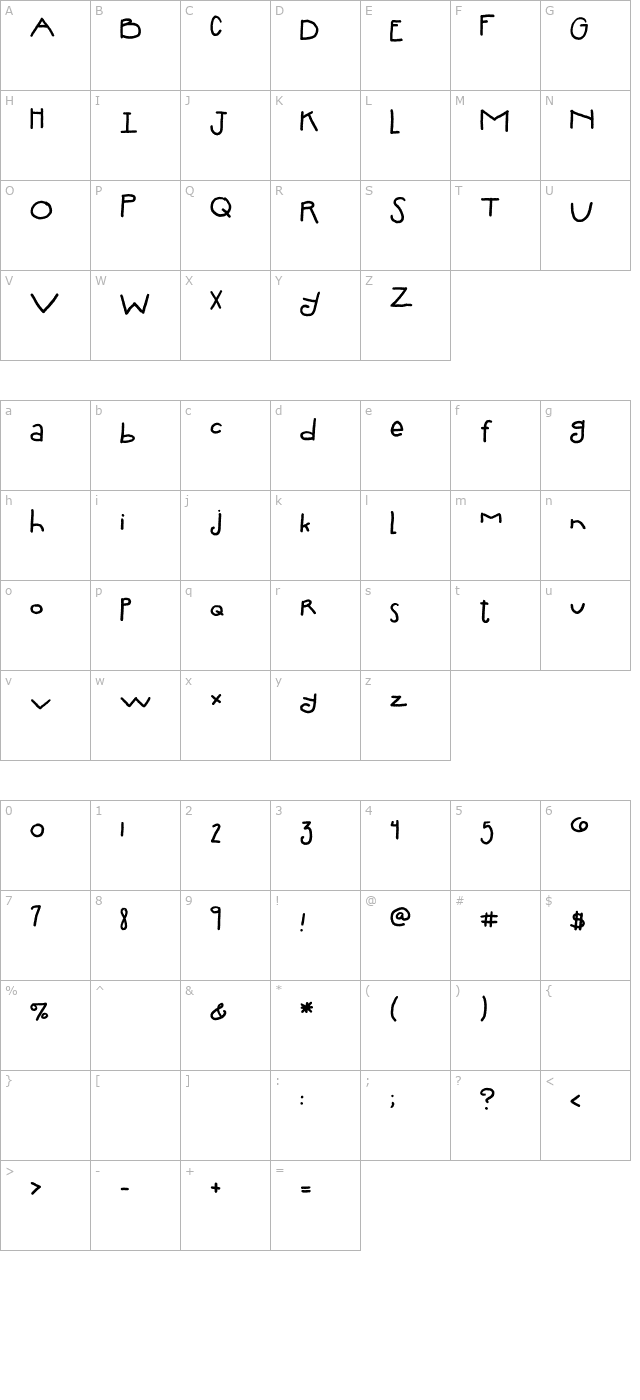 2Peas Silly character map