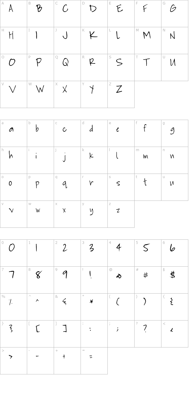 2Peas Simple character map