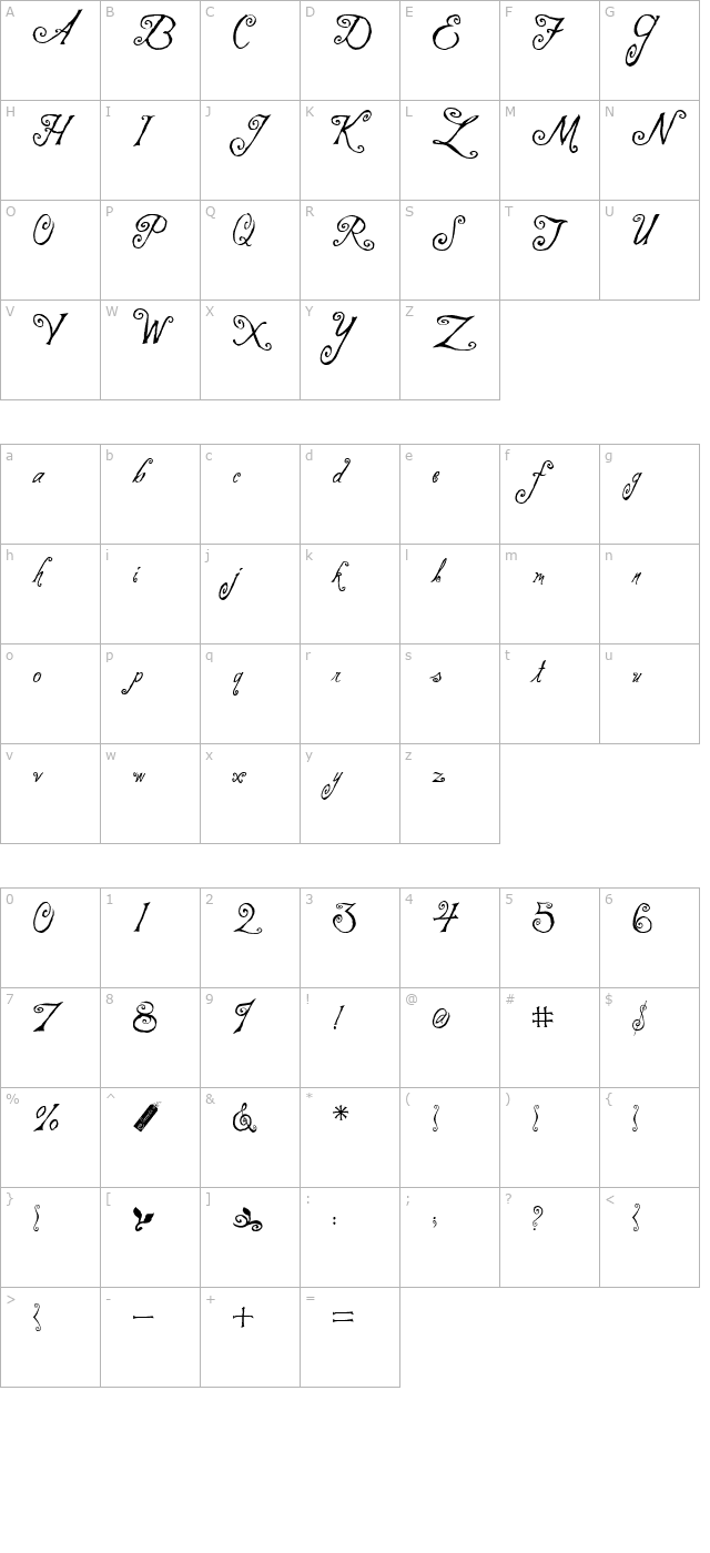 2peas-sonnets-script character map