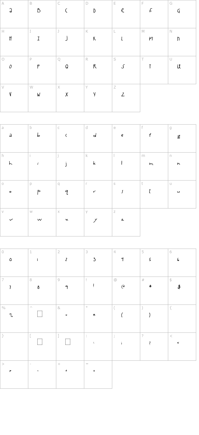 2Peas Spaghetti character map