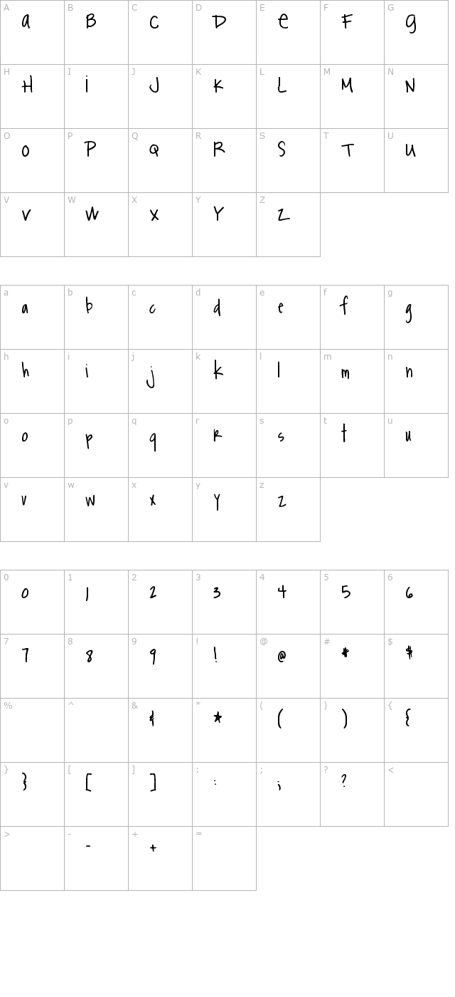 2Peas Spelling Bee character map