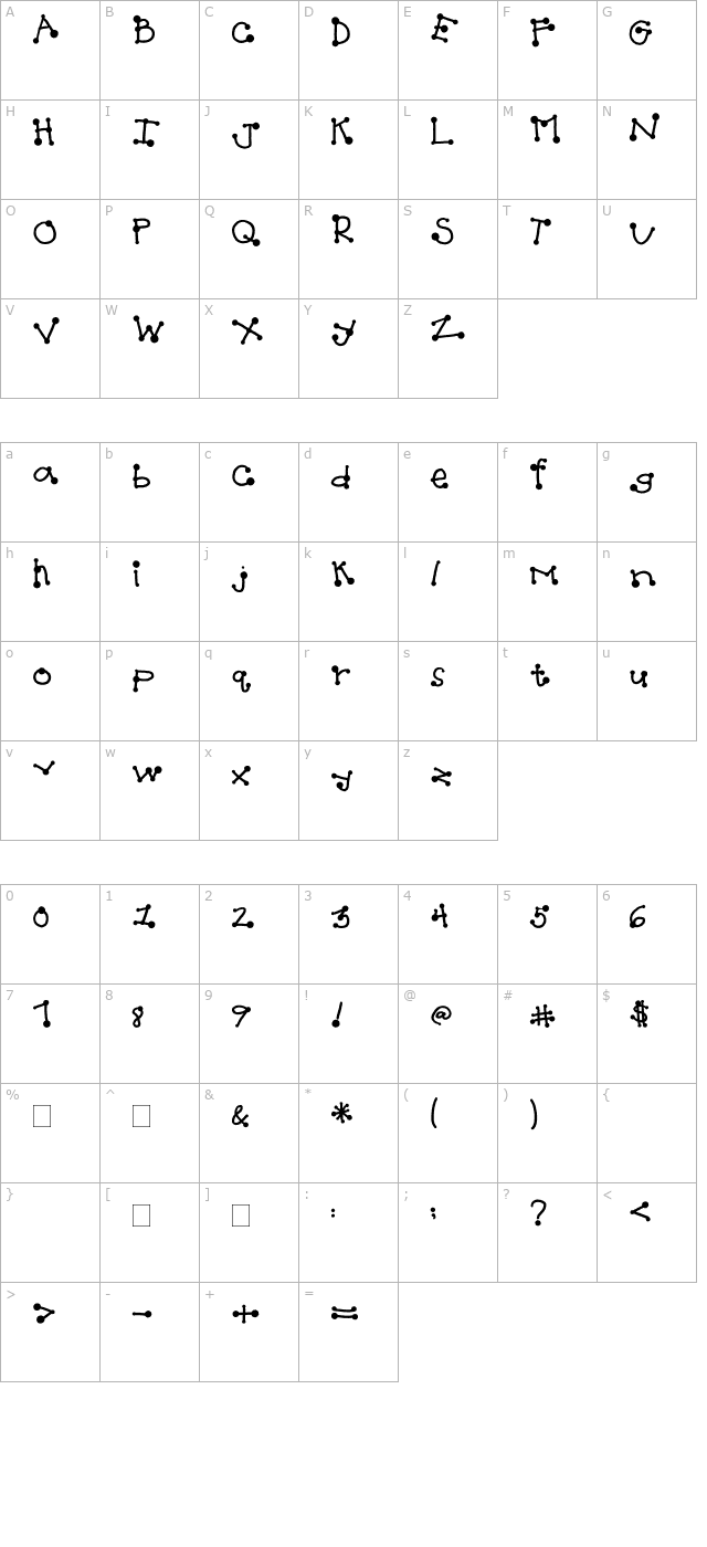 2peas-spotty-dotty character map