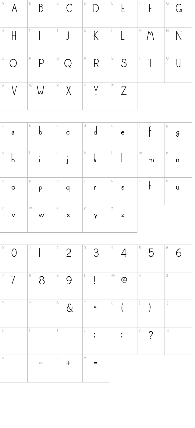 2Peas Submarine character map