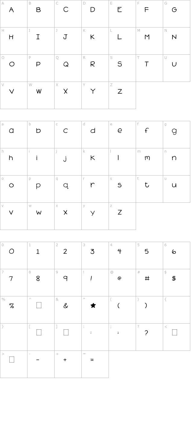 2Peas Sunshine character map