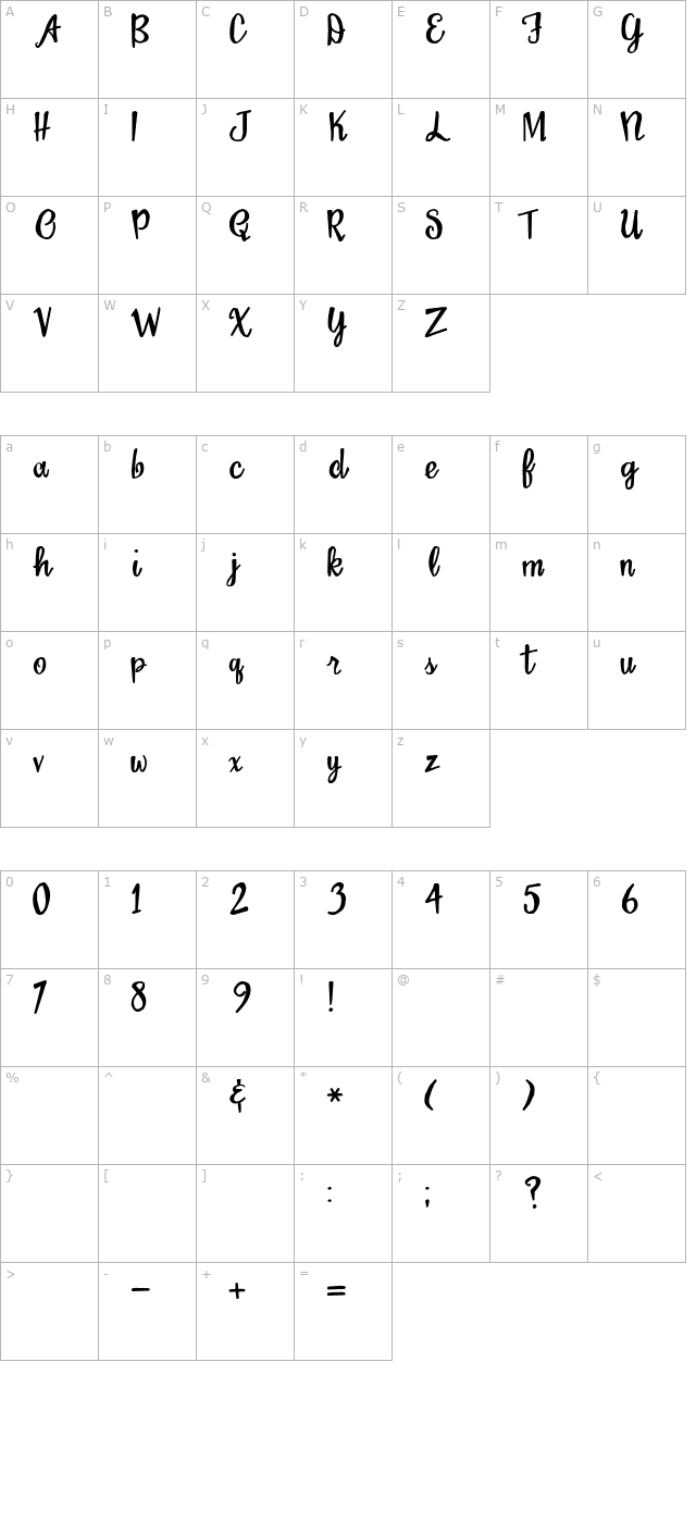 2peas-sweet-pea character map