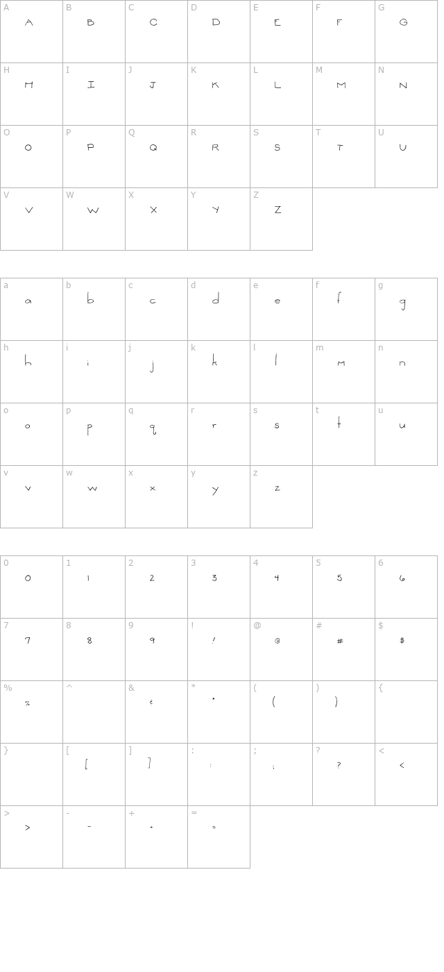 2peas-think-small character map