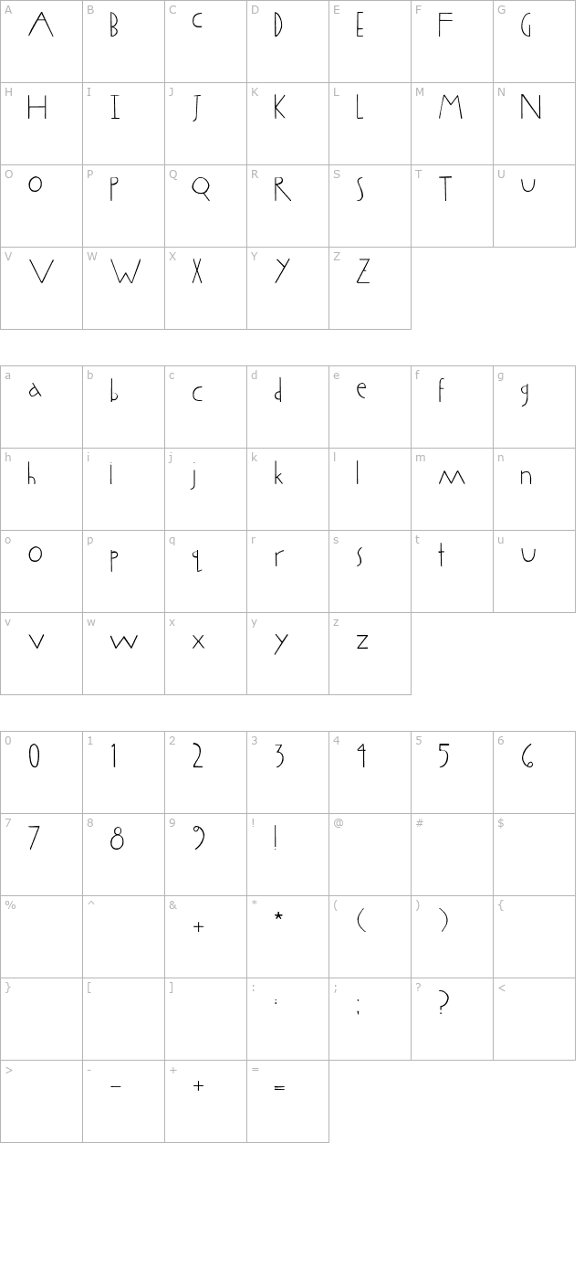 2peas-tiny-tadpole character map