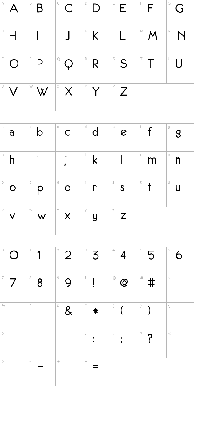 2Peas Tubby character map