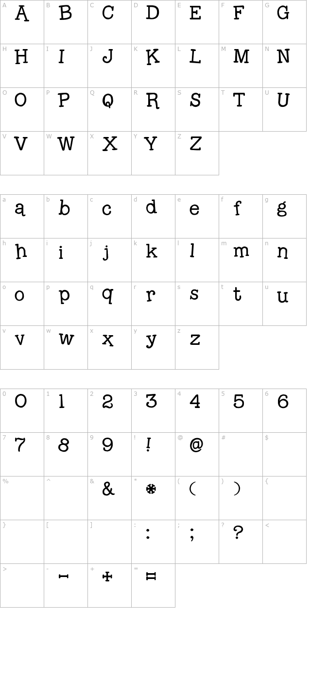 2Peas Typo character map