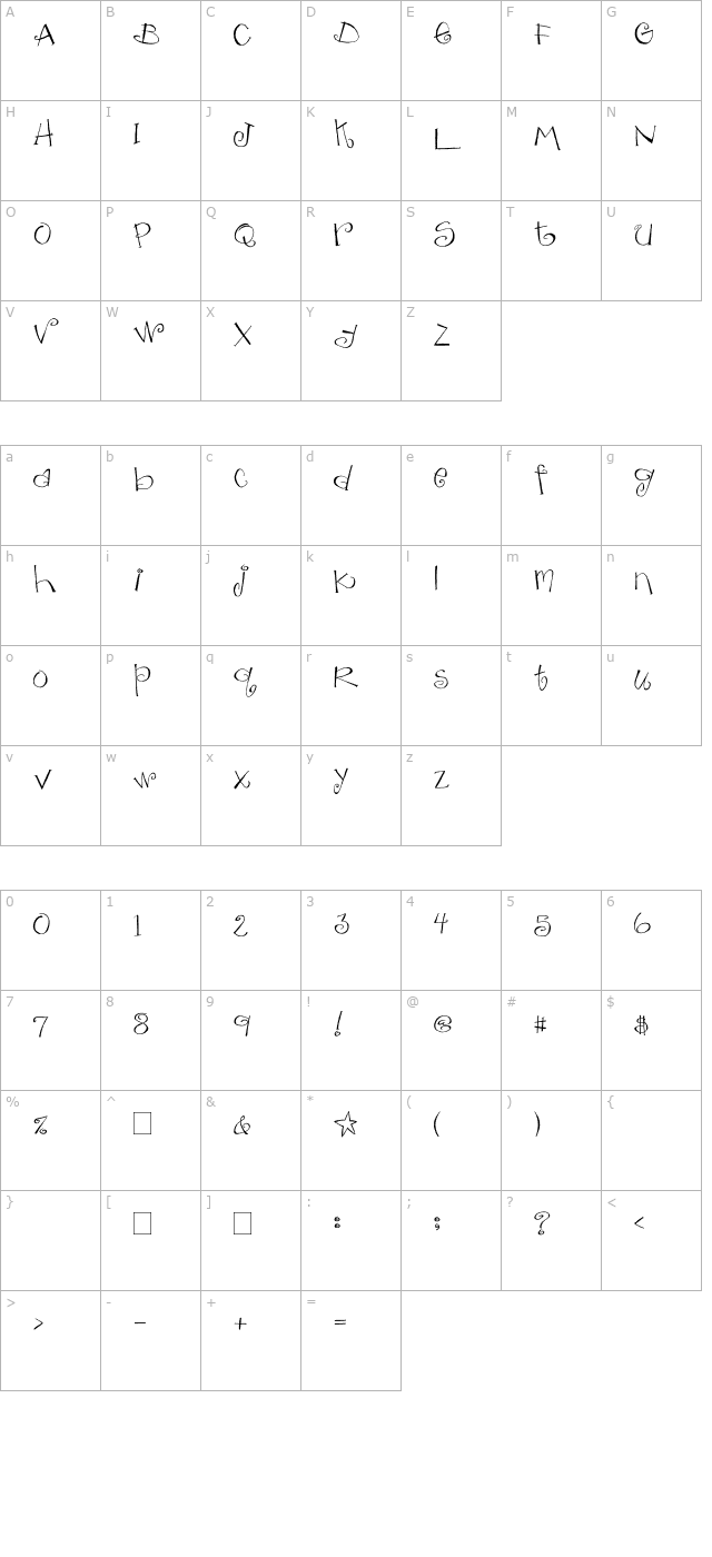 2peas-unforgettable character map