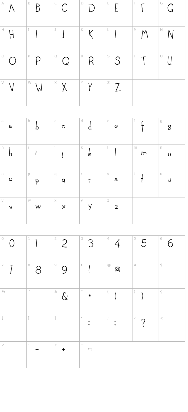 2peas-wavy-gravy character map