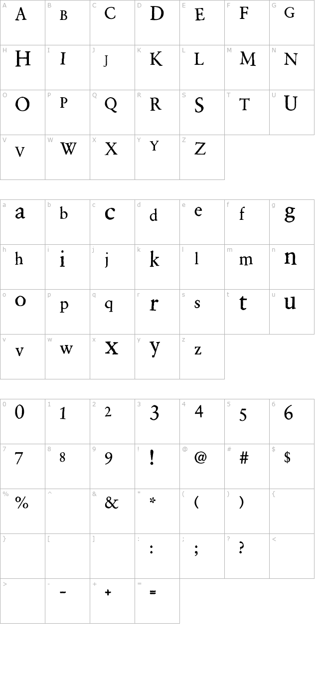 2peas-weathervane character map