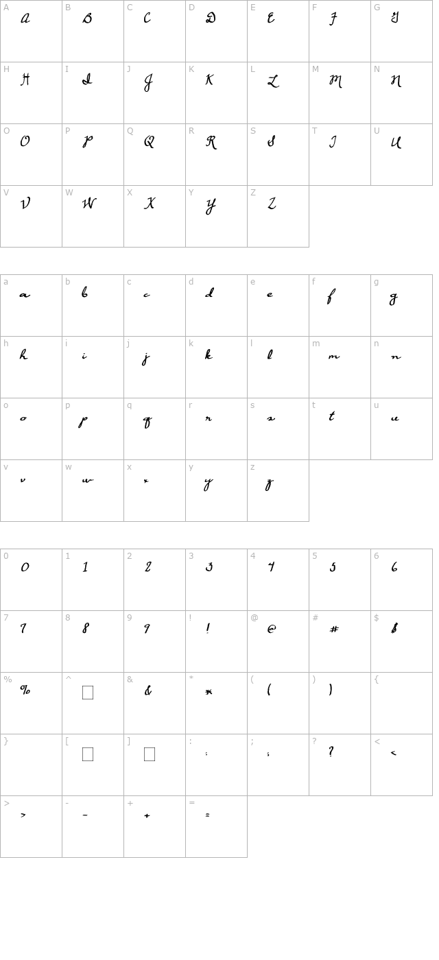 2peas-wedding-day character map