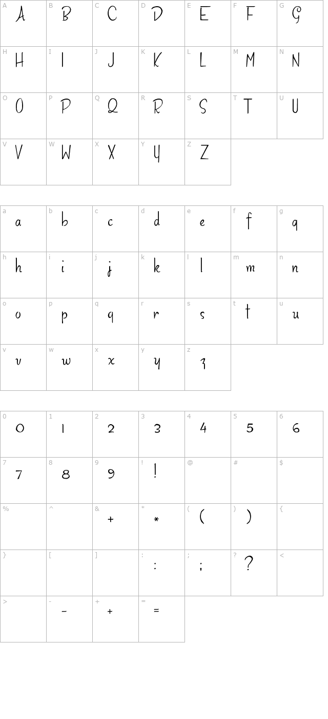 2Peas Well Behaved character map