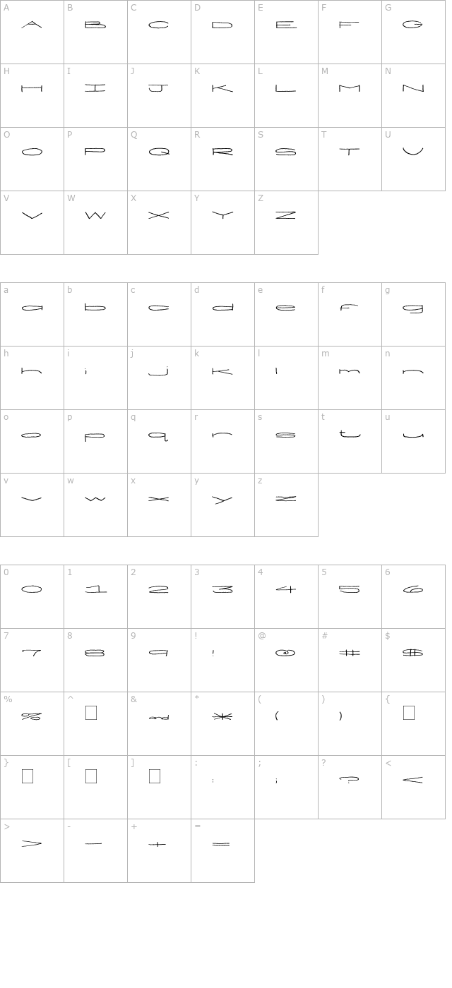 2Peas Wide Load character map